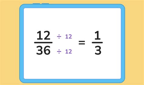convert to a simplified fraction 2.75|Convert to a Simplified Fraction 2.75 .